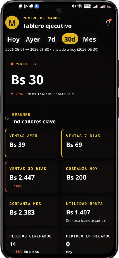 App CheckCode — Centro de Mando